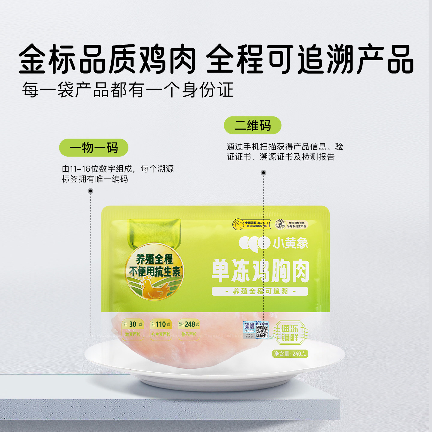 图 3