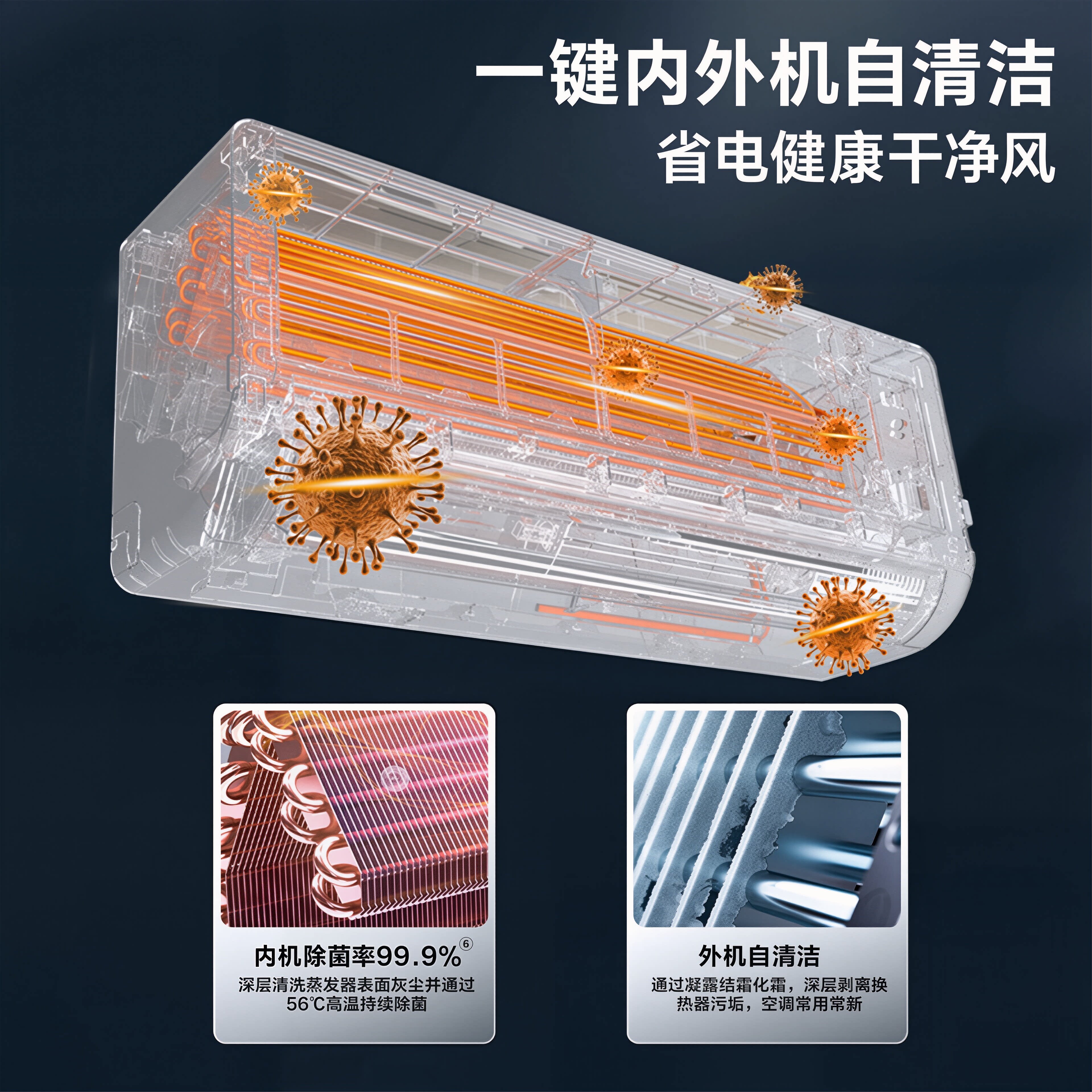 [国家补贴20%]海尔挂机空调统帅超省电家用1匹1.5匹2P一级能效LA2