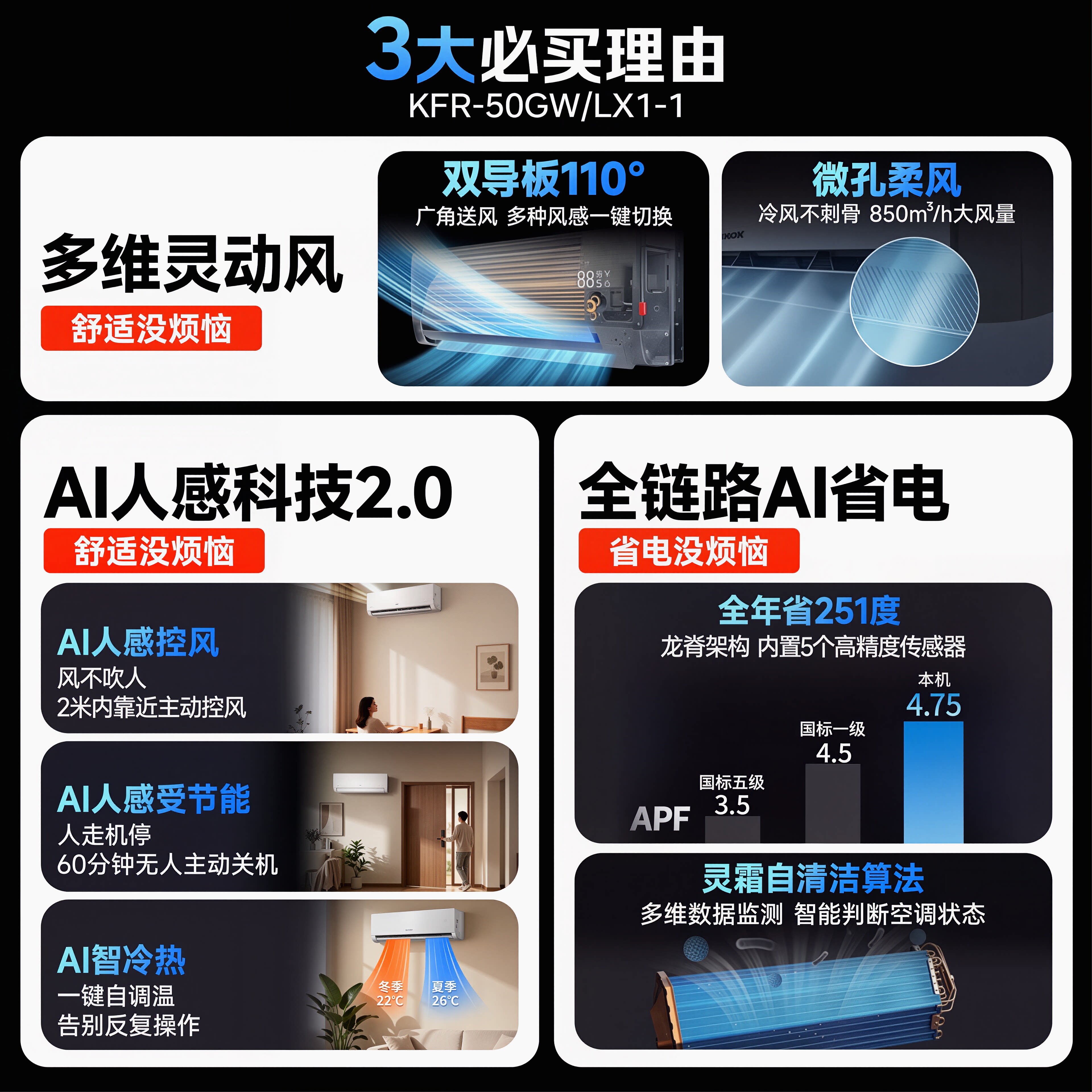 【国补20%】海尔空调2匹3匹大挂机家用客厅一级变频冷暖MDA旗舰店