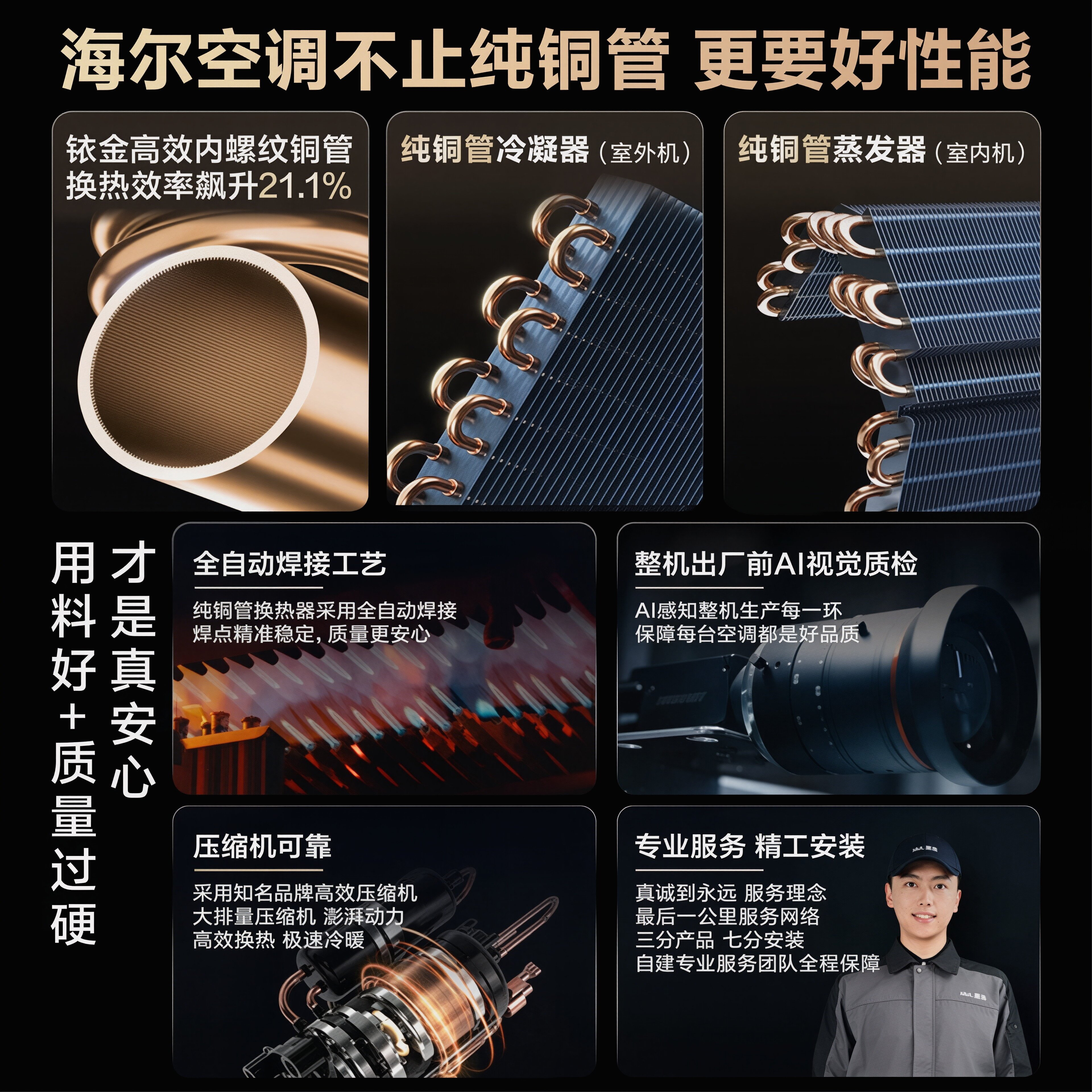 海尔空调1匹1.5匹2匹家用一级变频统帅卧室挂机冷暖省电LA1旗舰店