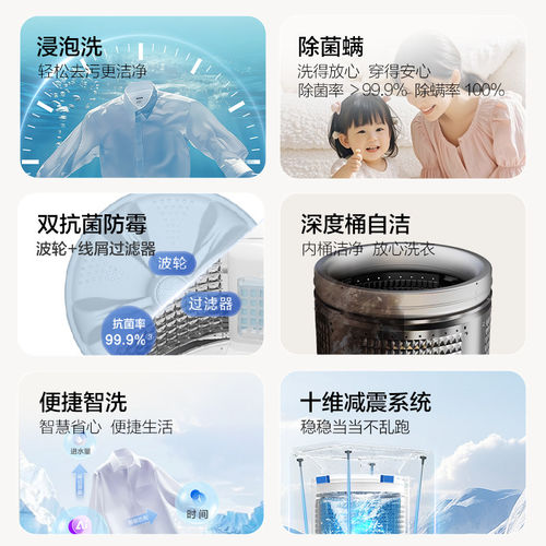 海尔波轮洗衣机2VE家用全自动大容量13公斤手搓洗防缠绕50E旗舰店 - 图2