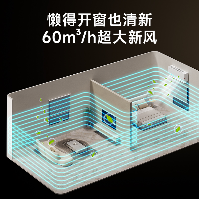 重磅新品]海尔统帅新风空调家用1.5匹一级变频卧室冷暖挂机旗舰店
