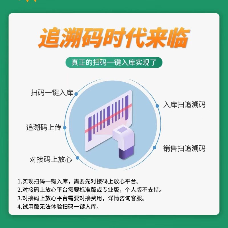 药店进销存管理系统收银软件药房诊所药房追溯码 医保药监GSP验收,淘宝优惠券,粉丝福利购,淘宝优惠卷