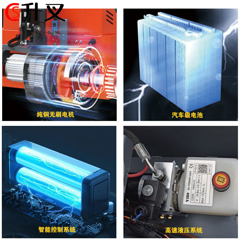 极速全电动2吨3吨小型液压地牛随车铲G车托盘搬运车升降半电动工,淘宝优惠券,粉丝福利购,淘宝优惠卷