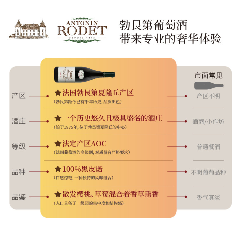 安东尼路特莫西城堡黑皮诺干红葡萄酒法国进口750ml【限时活动】,淘宝优惠券,粉丝福利购,淘宝优惠卷