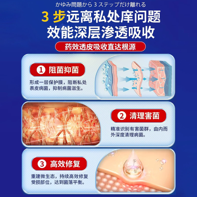 肛门痒屁眼痒男人女性肛周屁股特私处下面特痒专用去潮湿根止瘙效