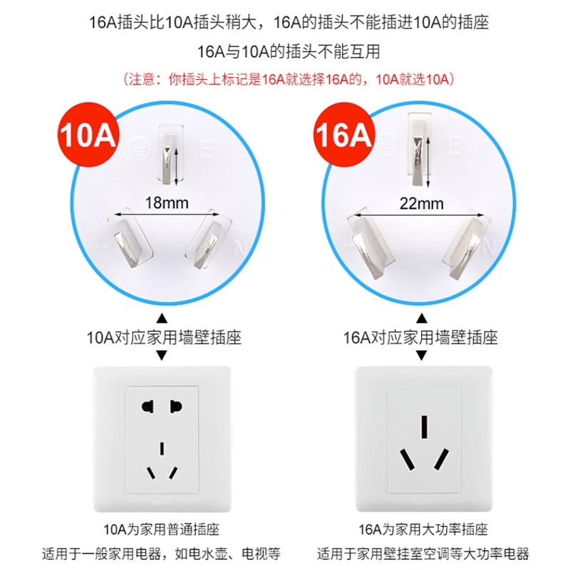 电量电费计量插座家用电表功率显示电力监测器测试仪功耗电度表 - 图1