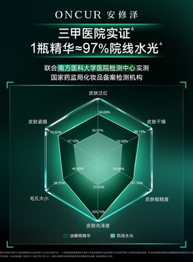 【曹颖双11】安修泽油橄榄精华面部舒缓褪红修护