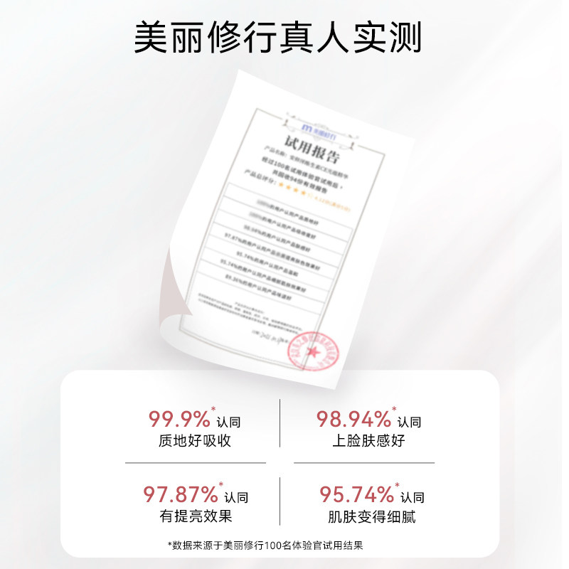 oncur安修泽20%vc维生素c精华液 ONCUR安修泽液态精华