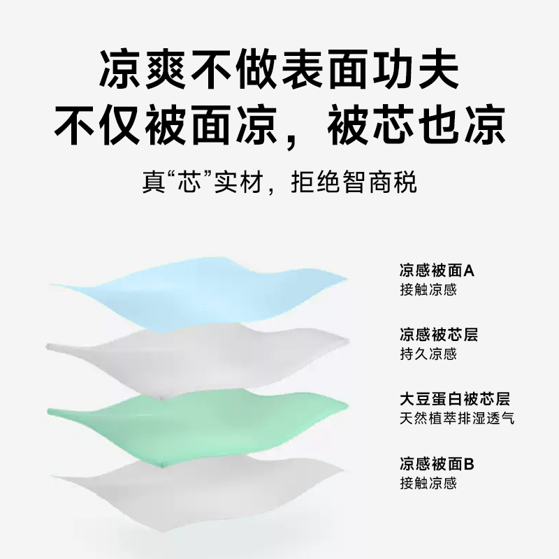 云瑾A类双面凉感夏凉被抗菌冰豆被冰丝夏被空调被夏季薄款可机洗