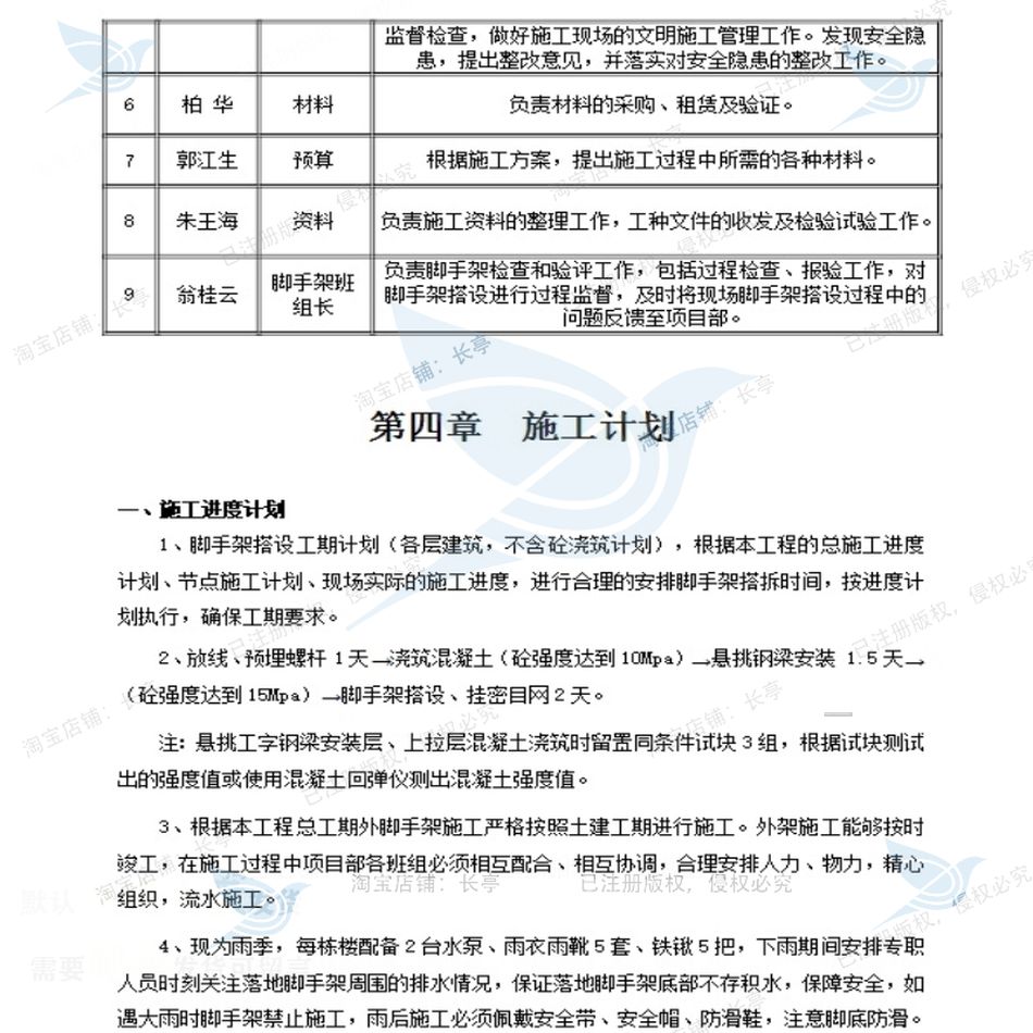 号地块花篮脚手架相关方案 方案地块脚手架花篮精品相关编辑 - 图3