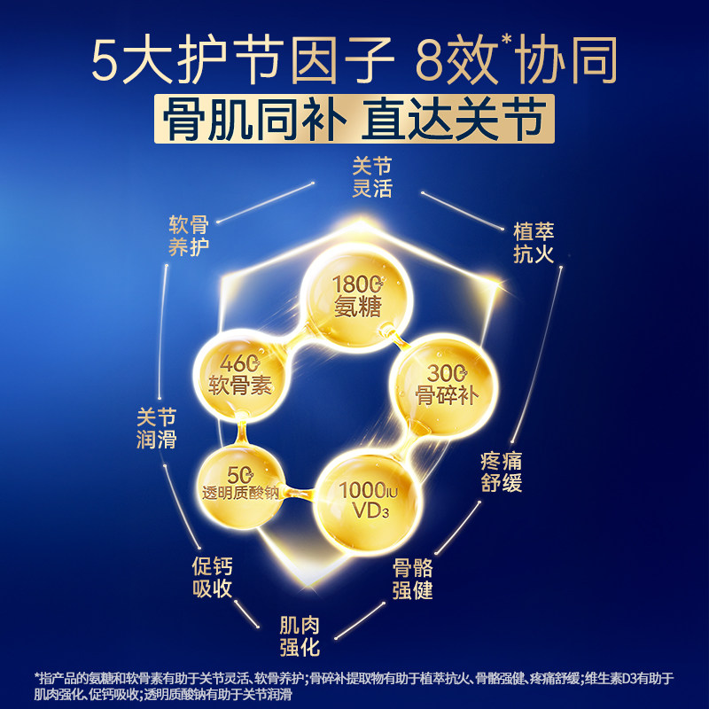 新品上市健力多护节灵氨糖软骨素钙片官方旗舰店补软骨护关节进口