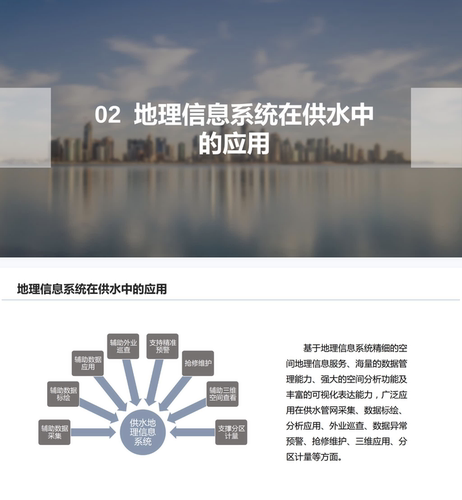 智慧水务解决方案｜1份PPT演示方案2份系统建设方案Doc｜168页 - 图3