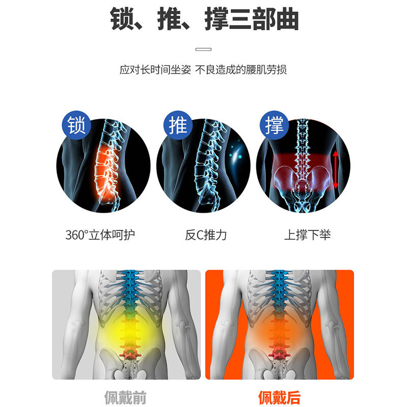 劳损腰肌腰椎突出腰围医用护腰带 骨悦医疗器械护具（器械）