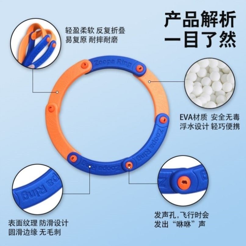 创意发声飞环百变软质可折叠飞盘儿童户外露营安全玩具 - 图0