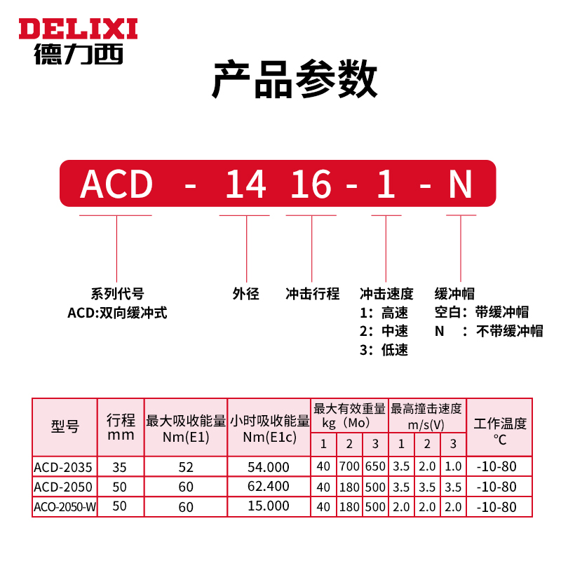 德力西气动双向油压缓冲器ACD-2030-2035-2050-2液压减震阻尼器 - 图1