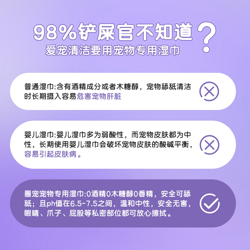宠物免洗手套猫咪狗狗湿巾专用免洗澡干洗神器清洁用品除臭湿纸巾