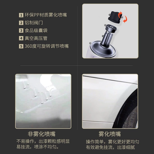 Self -Spray Lacquer Car Special Жемчужная белая краска для машины краска краска краска для ручки