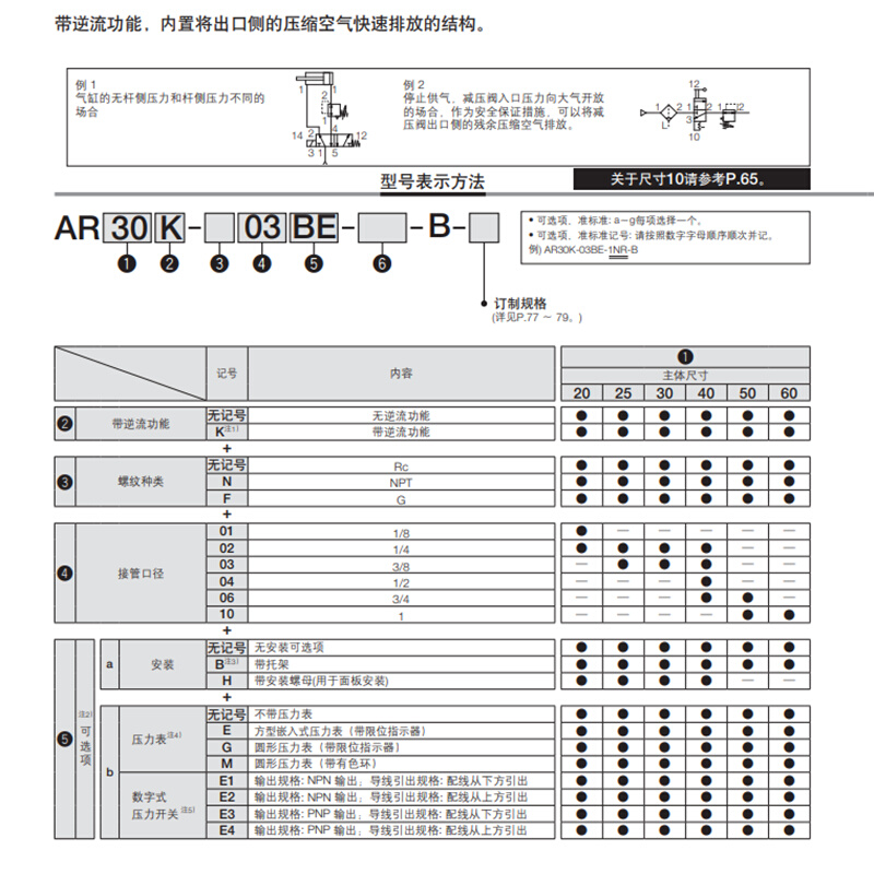 SMC减压阀AR20K-02-B AR20K-02BG-B 01 01BG AR20-02E-B 02BE全新 - 图1