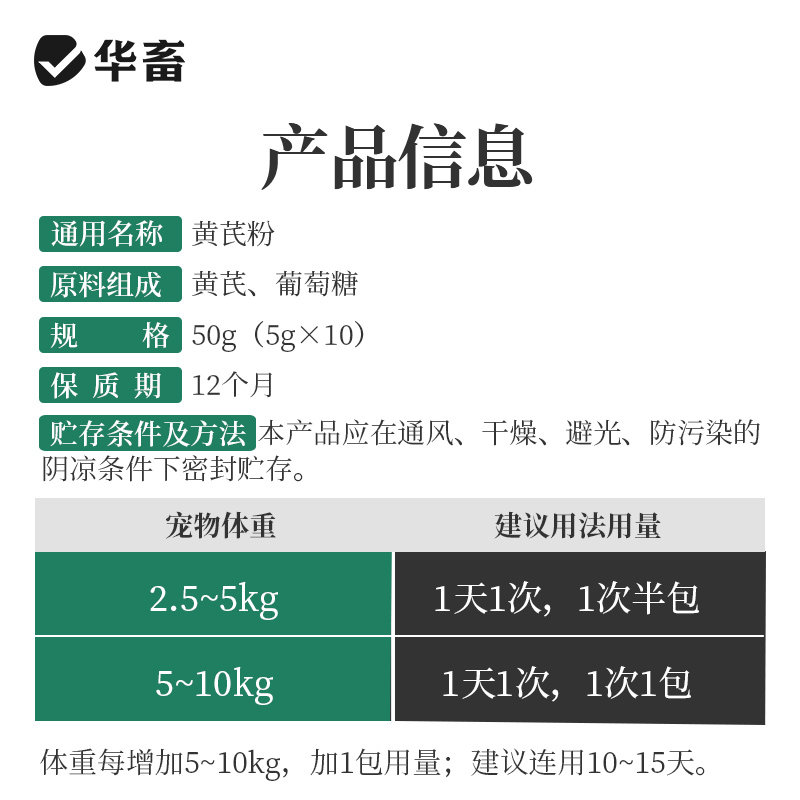 华畜宠物狗狗黄芪多糖粉猫咪后术后恢复防抗应激营养品犬用保健品,淘宝优惠券,粉丝福利购,淘宝优惠卷