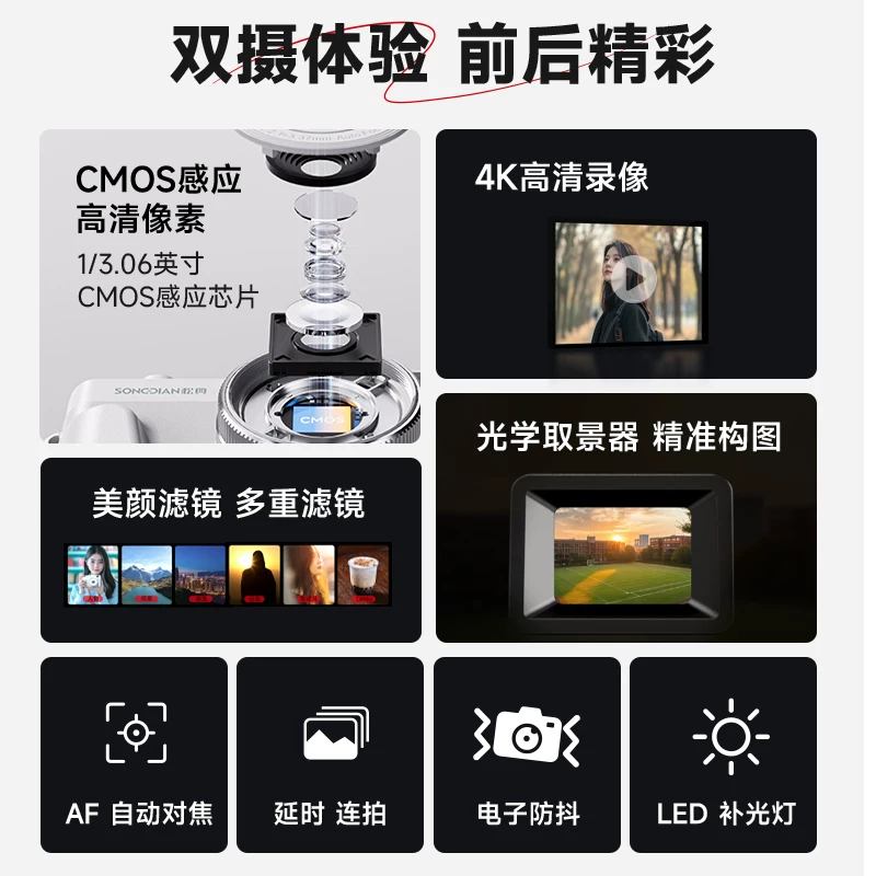 Сongdian DC202 фронтальная и задняя двойная камера 4K высокое разрешение 64-мегапиксельная студенческая вечеринка фото запись CCD стиль камера