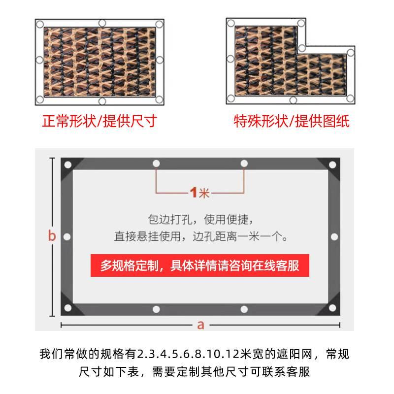 温室花卉户外庭院蓝色遮阴网楼顶阳台包边农用隔热防晒网遮阳网-图2