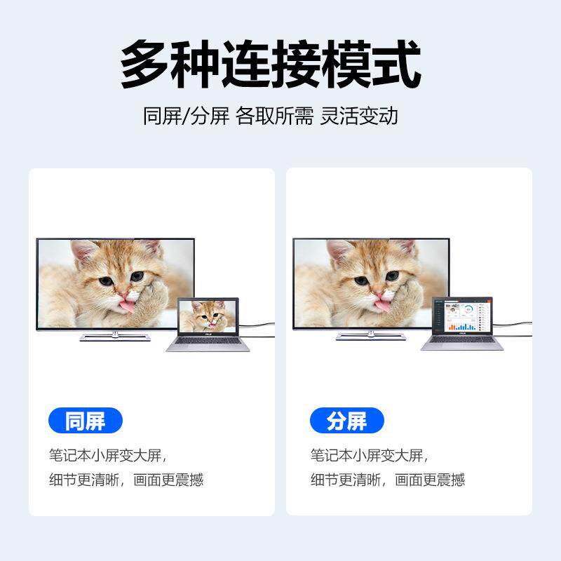 手机/电脑连接电视/显示器/投影仪投屏线typec转hdmi带供电连接线