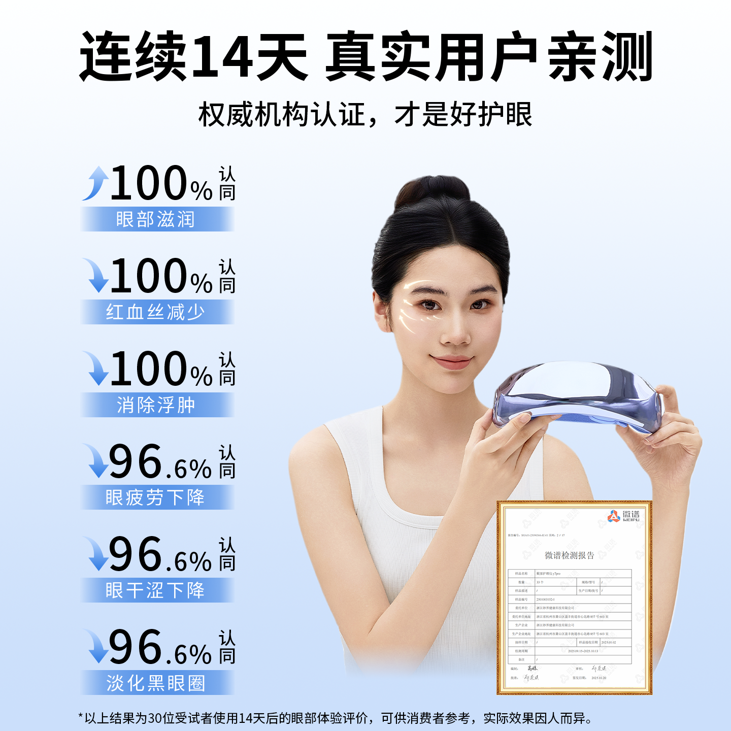 妙界Y7P眼部按摩仪器护眼润眼缓解眼睛疲劳雾化热敷蒸汽眼罩干涩