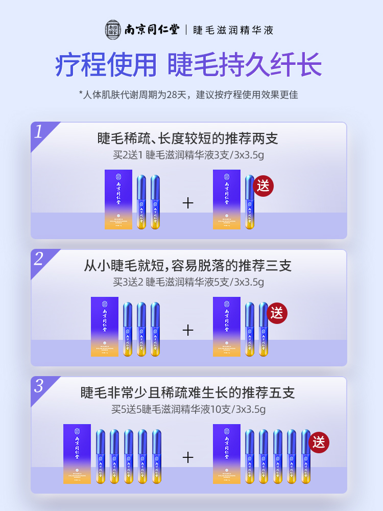 同仁堂睫毛增长液生长液滋养睫毛浓密营养液长眉毛男女士正品官网-图0