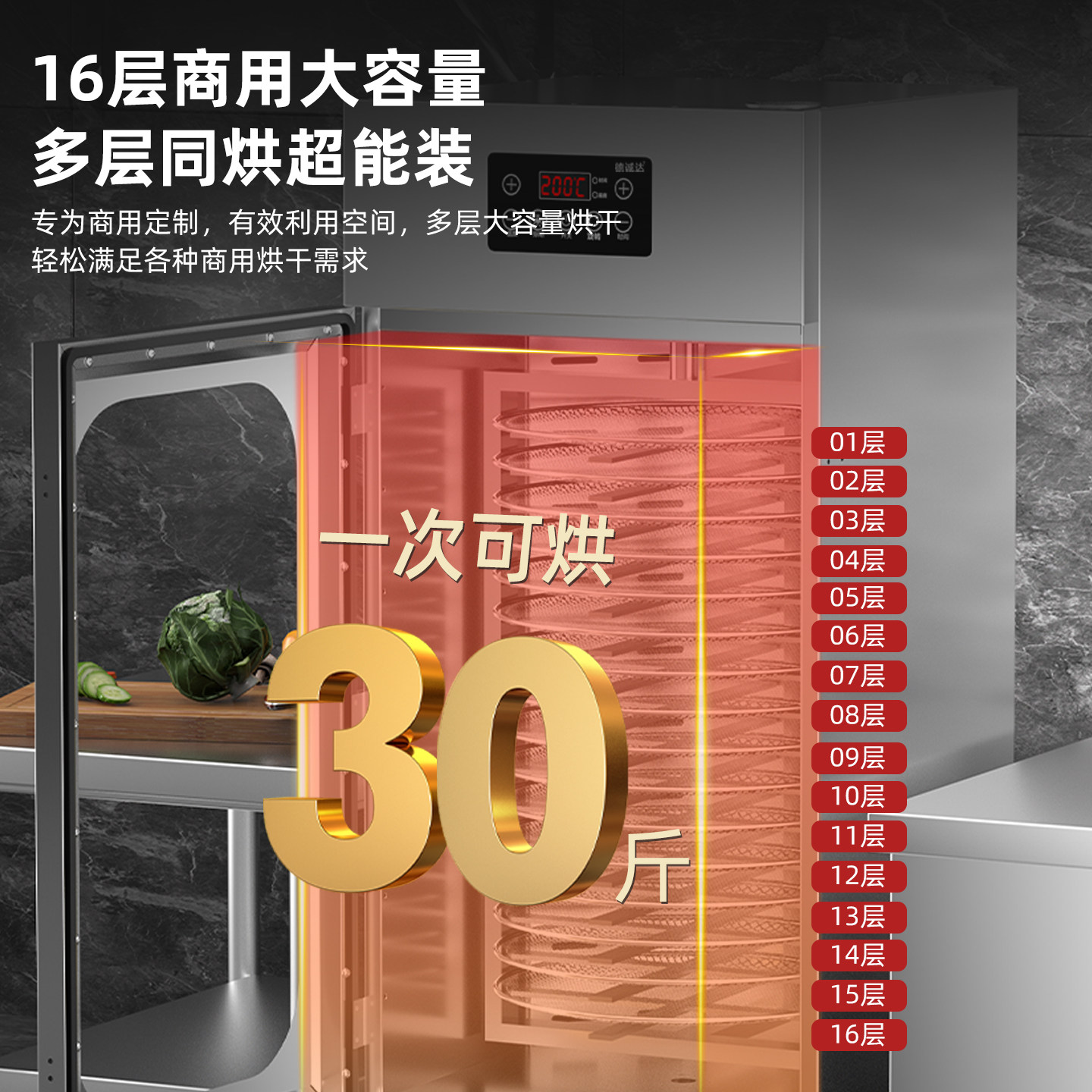 烘干机食品宠物零食水果蔬菜肉类风干机食物家用商用果干机大小型,淘宝优惠券,粉丝福利购,淘宝优惠卷