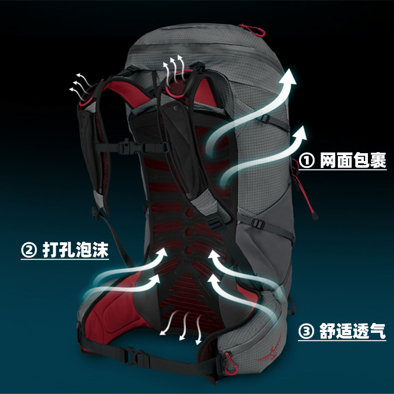 OSPREY Talon 魔爪Pro 20L/30L 户外徒步登山包男越野旅行双肩包 - 图1