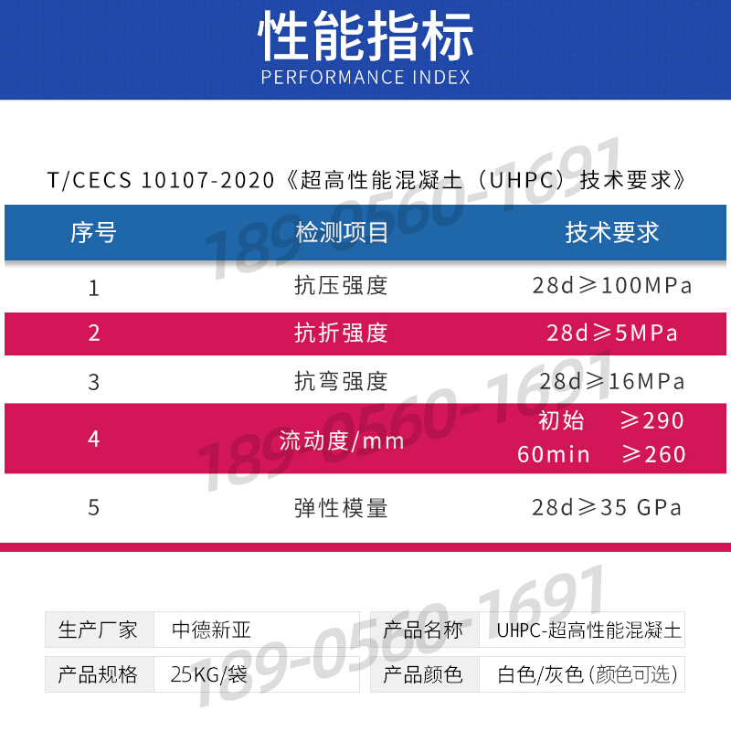 UHPC超高性能混凝土c120c140韧性水泥抗压路桥面铺装c150c160砂浆-图0