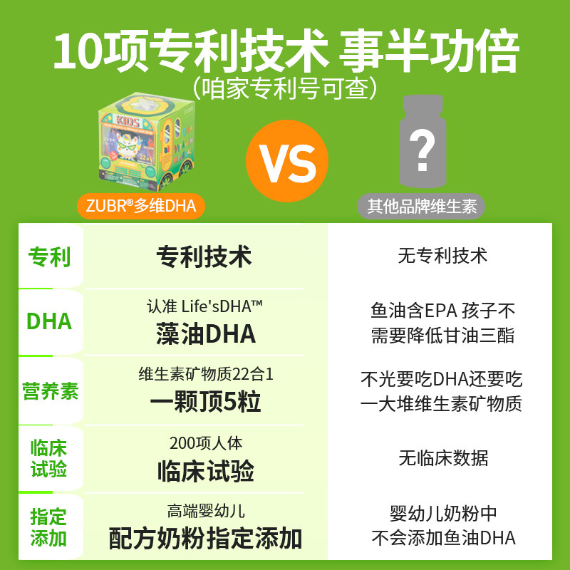 美国zubr独小兽儿童复合维生素藻油 ZUBR保健食品海外维生素