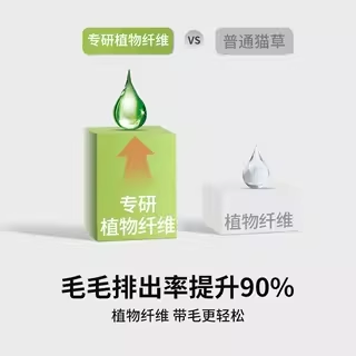 毛球克星猫草磨牙排毛化毛球片猫咪鱼油化毛膏云杉冻干增肥猫零食,淘宝优惠券,粉丝福利购,淘宝优惠卷