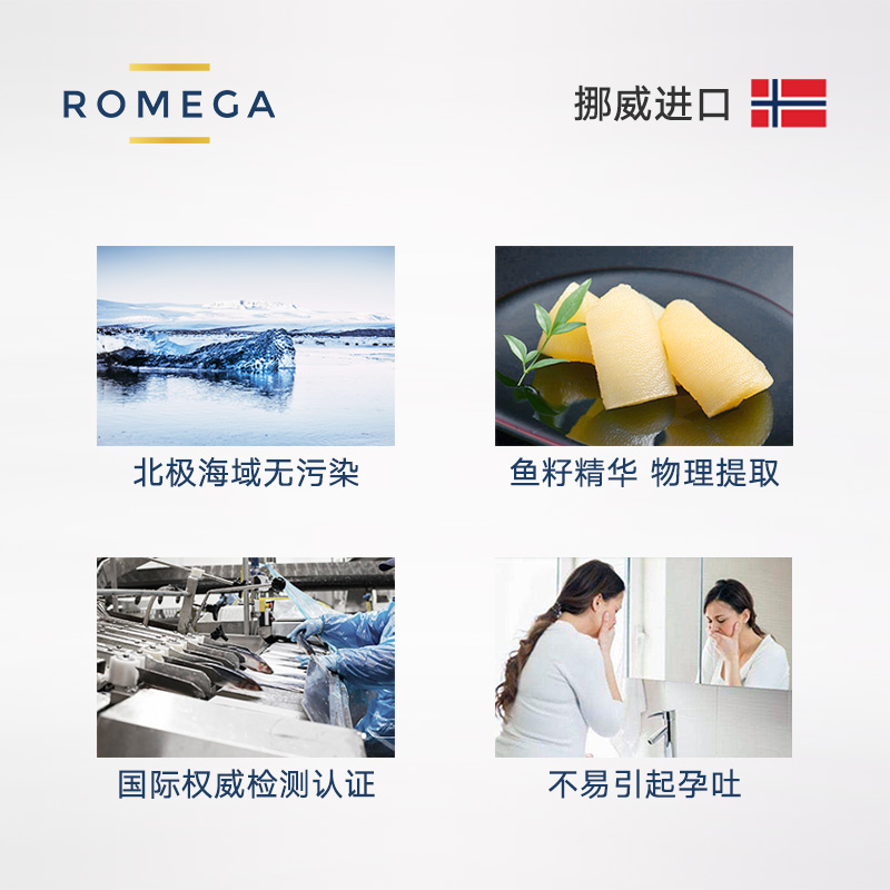 ROMEGA孕妇专用DHA磷脂鱼籽油丸营养挪威卵孕妇哺乳备孕期60粒 - 图2