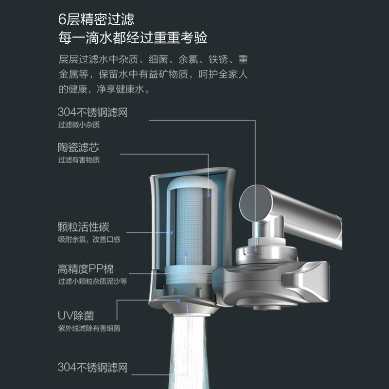 小米有品小质家用厨房水龙头直饮机 小质净水器