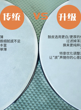 梵木果海浪鼓演奏会音乐会伴奏海浪拟声羊皮器材礼物摆件高级感