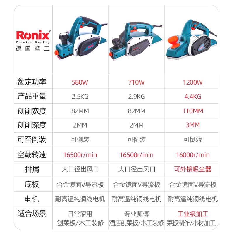 德国(罗尼克斯)电刨木工刨压刨机电刨子木工工具大全 - 图3