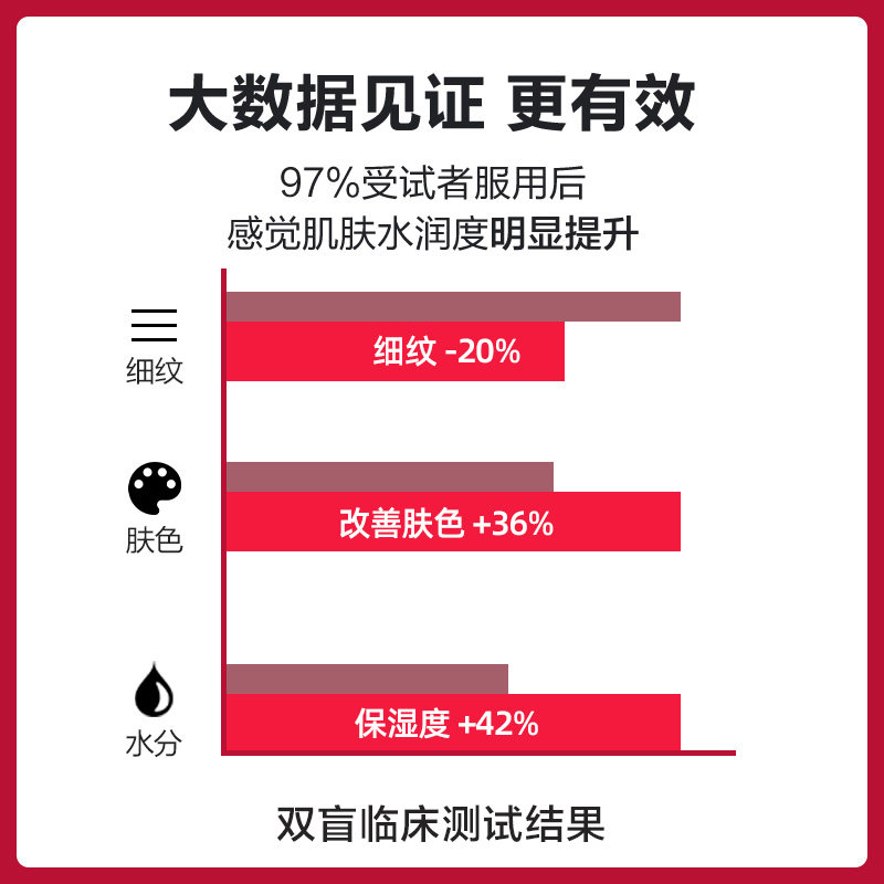 999桃白白口服玻尿酸正品肽粉片液 999智增胶原蛋白