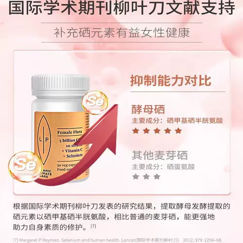 Швеция импортированная губа Женщины.