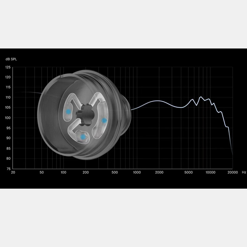 SENNHEISER/森海塞尔IE900发烧动圈入耳式hifi有线高保真耳机国行 - 图0