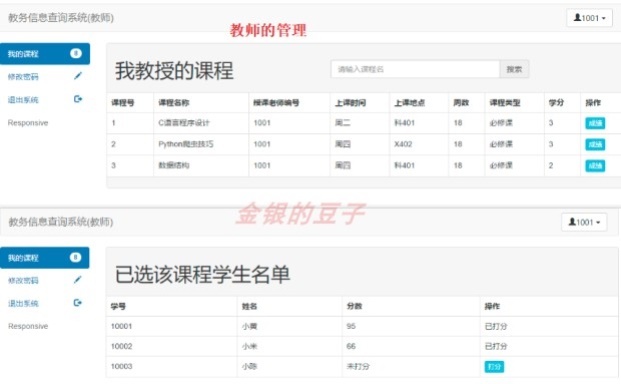 Spring SpringMVC mybatis SSM框架idea eclipse学生信息管理系统-图0