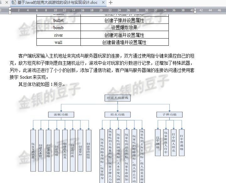 java swing坦克大战小游戏网络通讯通信多线程小游戏客户端服务端 - 图2