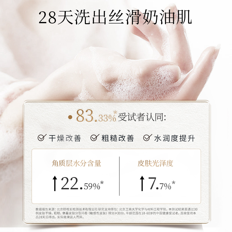 爱然达沁润香氛沐浴露烟酰胺全身留香保湿清洁滋润呵护肌肤288ml