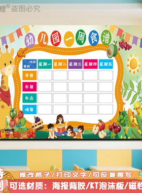 每周食谱墙贴托管幼儿园食物能量挂图可擦写学校布置KT板磁吸墙贴