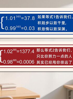 学生励志标语墙贴班级教室文化墙装饰布置建设数学公式励志挂图
