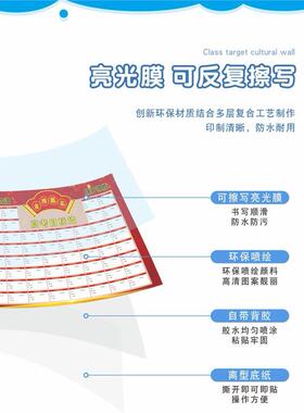 定制初高中班级目标墙贴