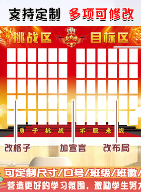 中考高考学生高三目标墙贴