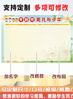 班级评比栏墙贴画你追我赶