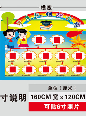 少先队组织机构图队室教室墙贴